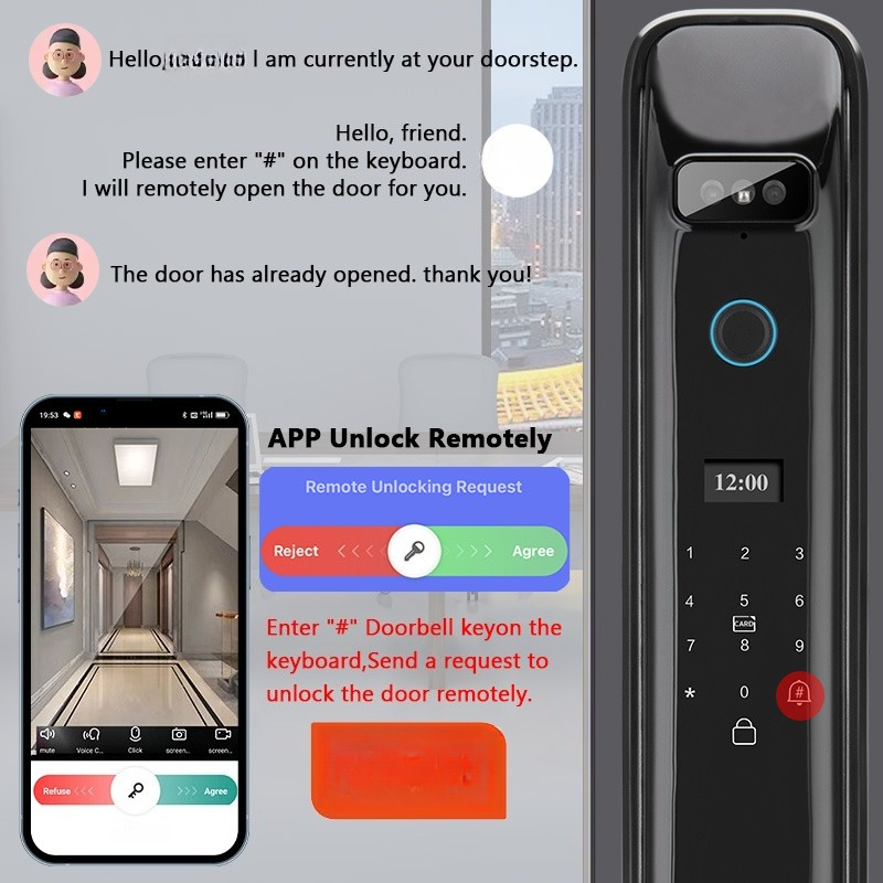 XSDTS DF03 3D Yüz Tanıma Wi-Fi - Home Security Electronics incelemesi ve fiyatı