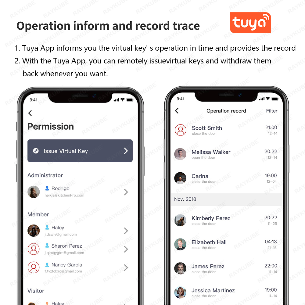 RAYKUBE A1 Pro Tuya BEL Akıllı - Home Security Keypad incelemesi ve fiyatı