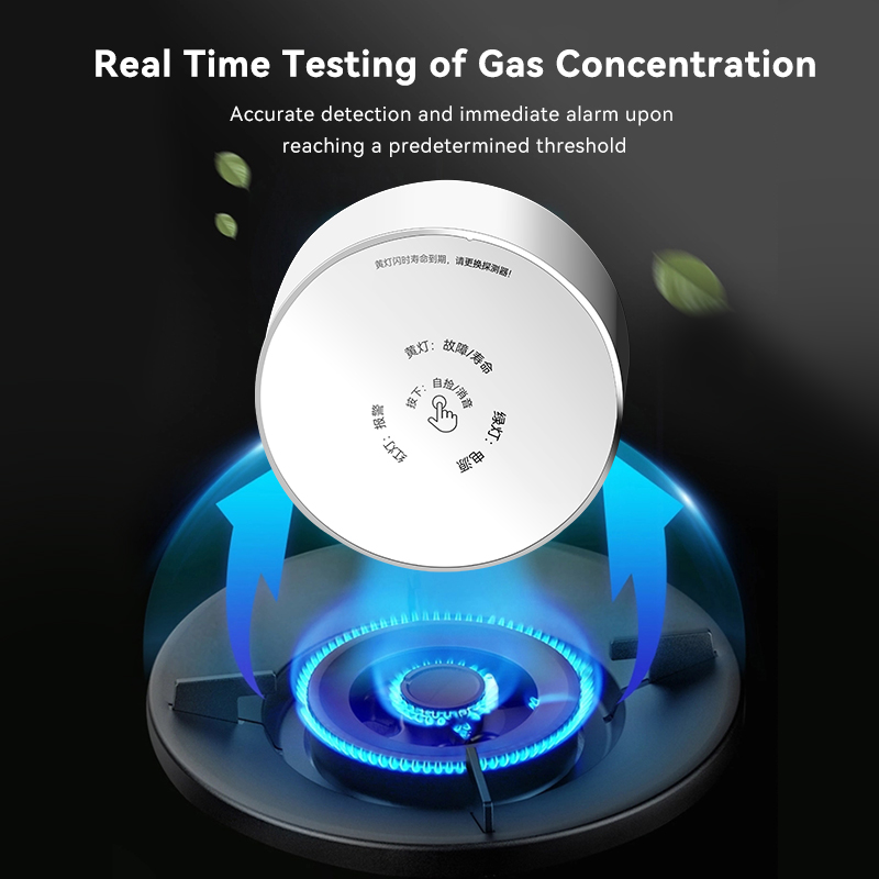 Meian Zigbee gaz dedektörü Tuy - Home Security Gadgets incelemesi ve fiyatı