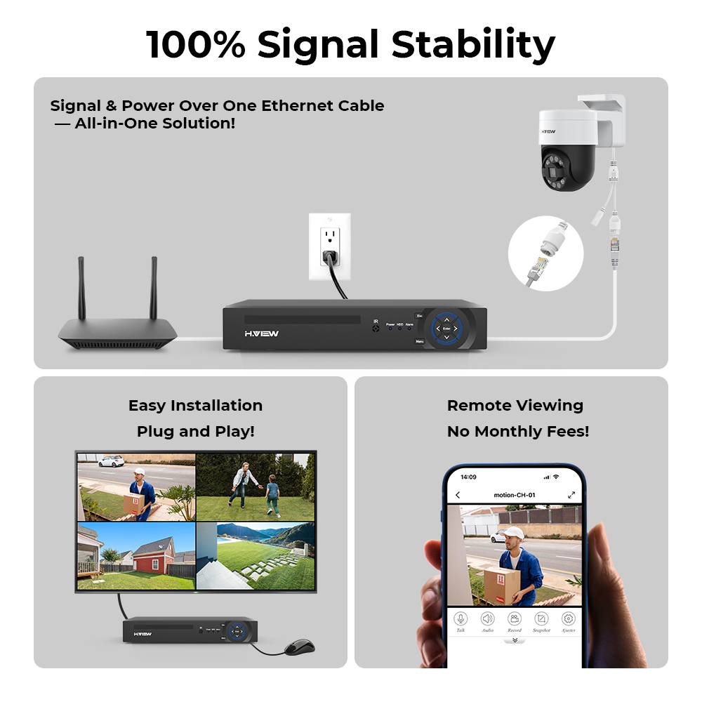 H.view 8Ch 4K 5MP 8MP Cctv Güv - Home Security Outdoor Camera System incelemesi ve fiyatı