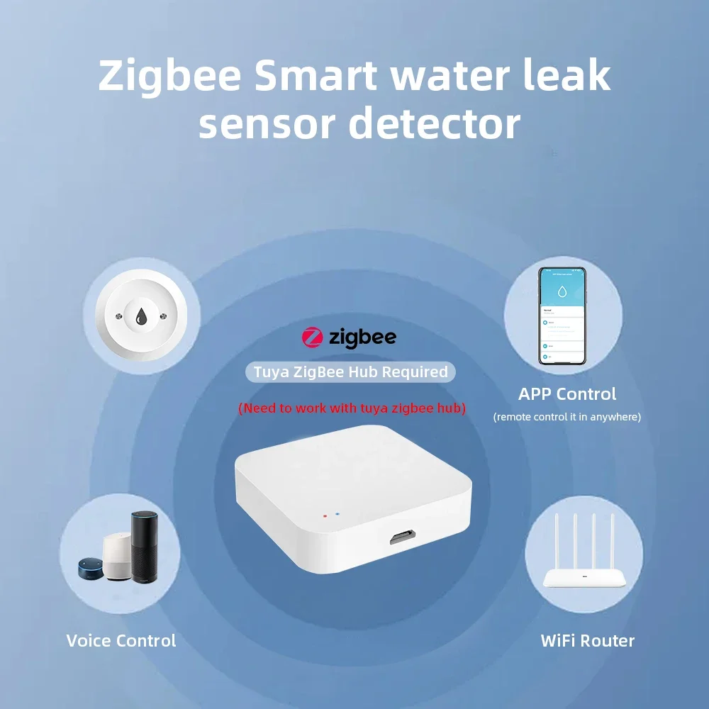 Zigbee3.0 Akıllı Su Kaçağı Sen - Home Security And Monitoring incelemesi ve fiyatı