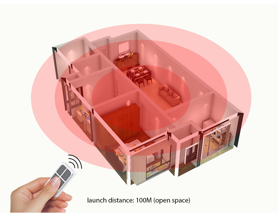 RC531 Kablosuz Taşınabilir Uza - Home Security And Monitoring incelemesi ve fiyatı
