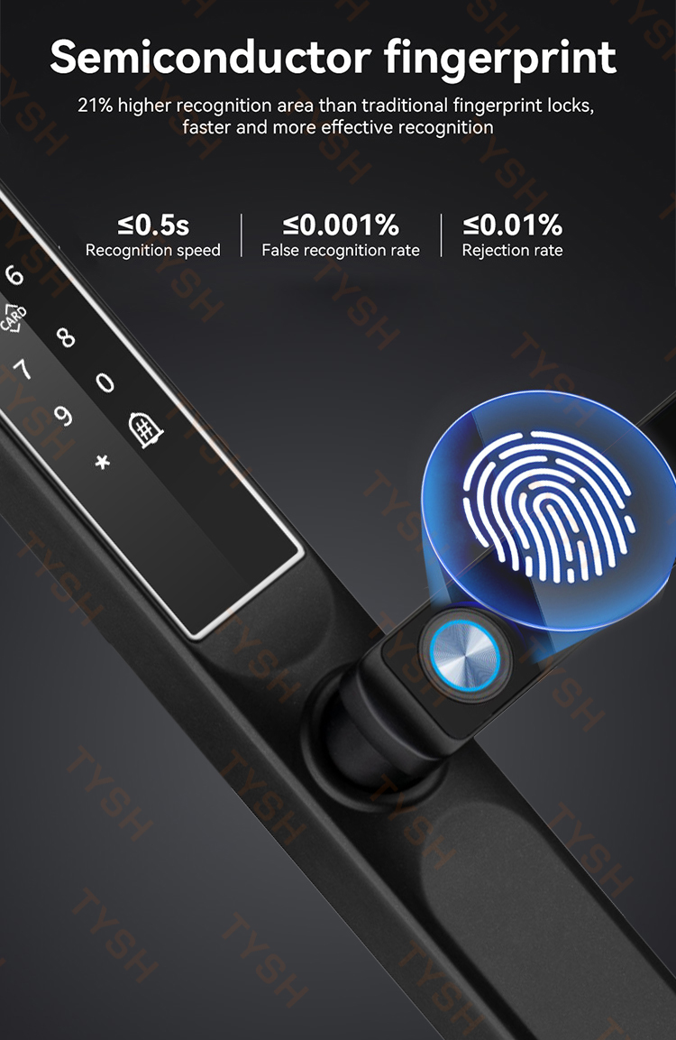 Tuya Uygulaması Parmak İzi Kap - Home Security Keypad incelemesi ve fiyatı