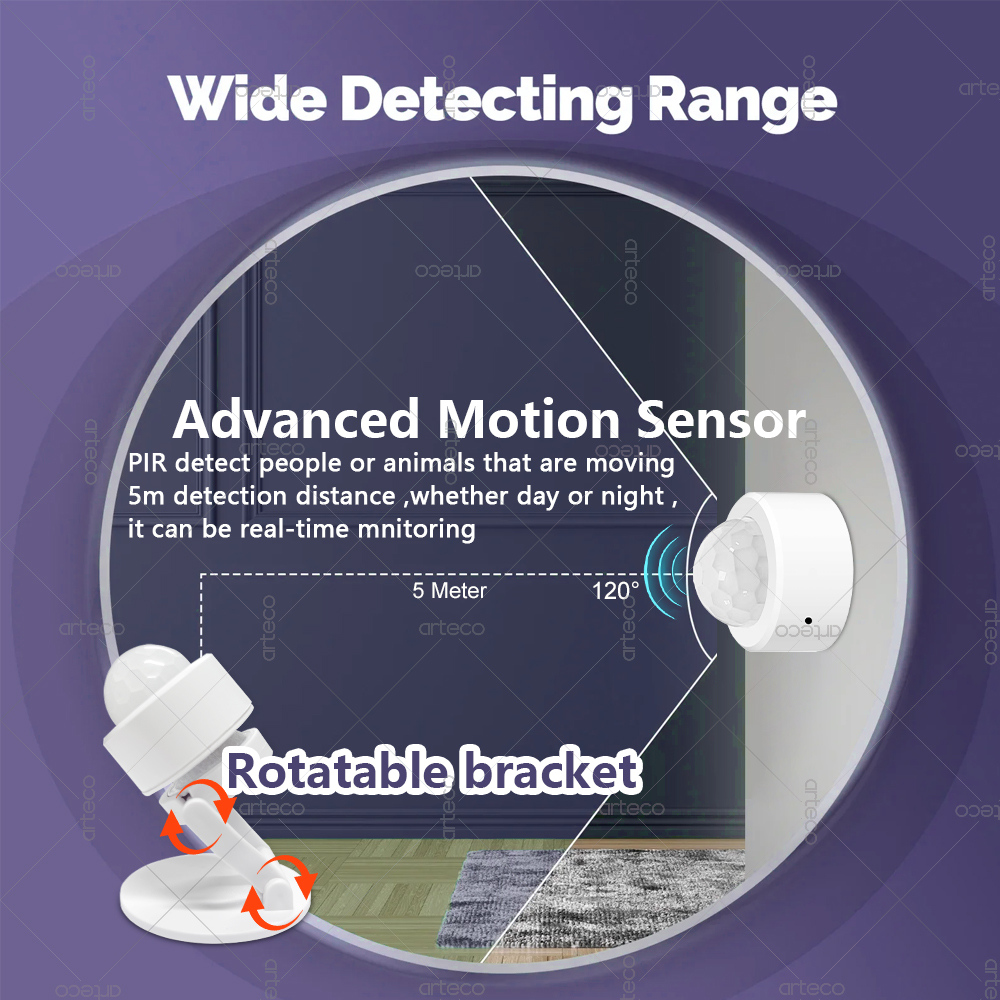Zigbee 3.0 Mini PIR Hareket Se - Home Security Gadgets incelemesi ve fiyatı