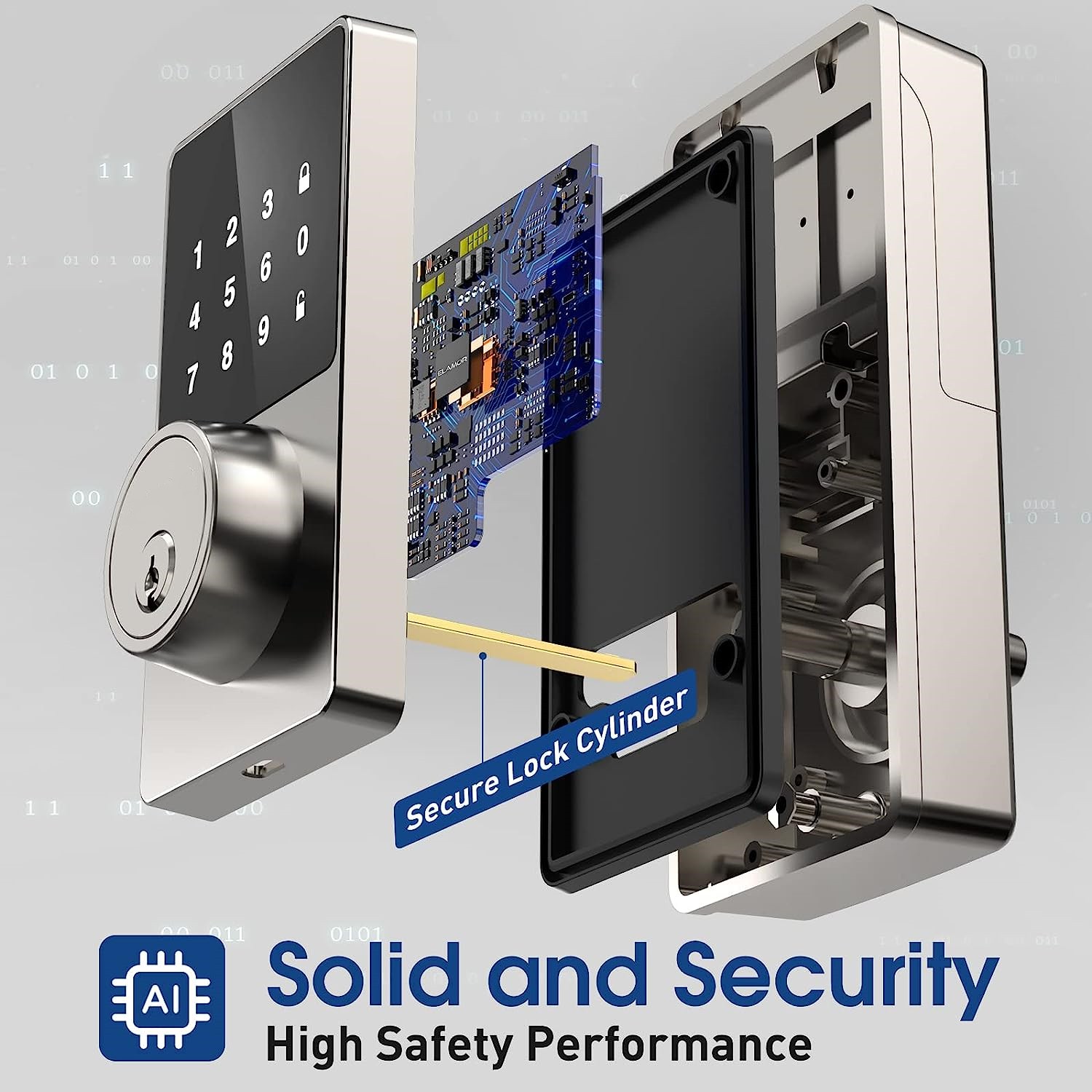 Şifreli Akıllı Kilit, Dokunmat - Home Security Keypad incelemesi ve fiyatı