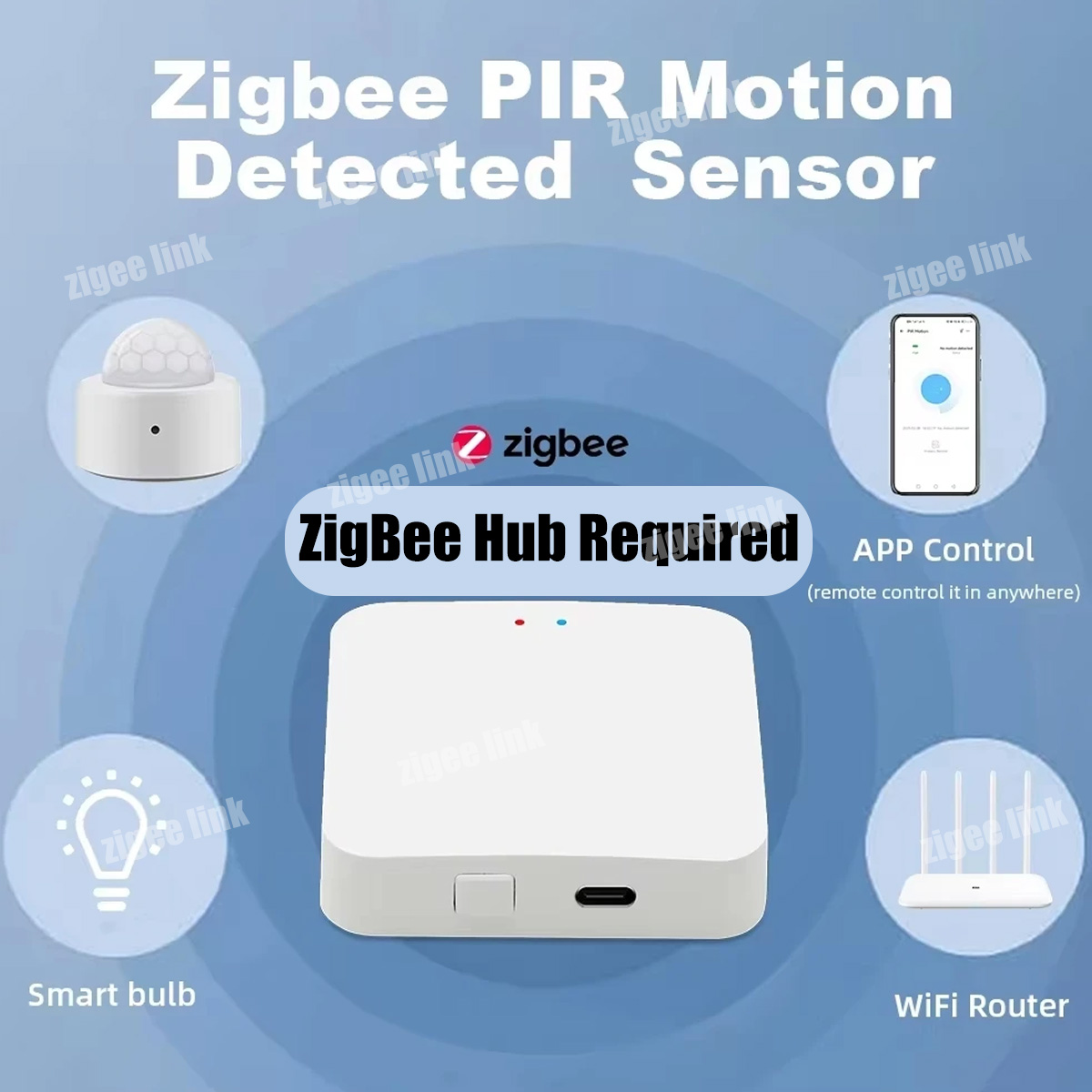 Zigbee3.0 Mini PIR İnsan Harek - Home Security Gadgets incelemesi ve fiyatı