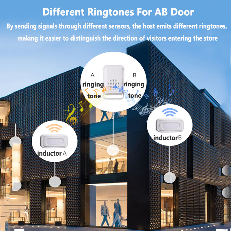 Kablosuz hoşgeldiniz kapı zili - Home Security Gadgets incelemesi ve fiyatı