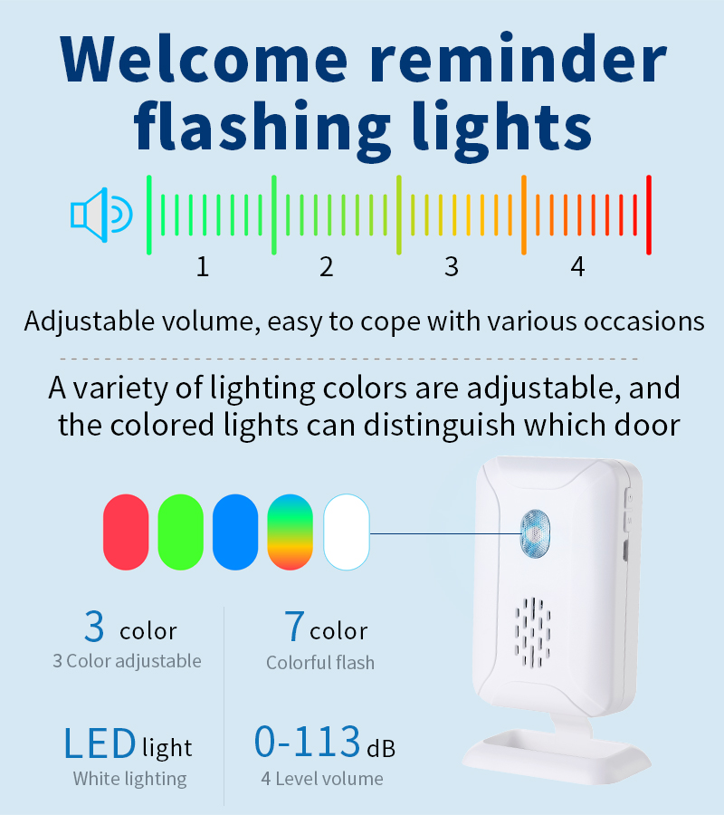 Ev Güvenlik Kablosuz Hareket S - Home Security Gadgets incelemesi ve fiyatı